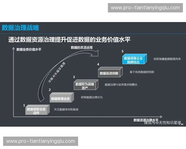 Kaiyun热门数据中心：助力企业数字化转型的强大引擎
