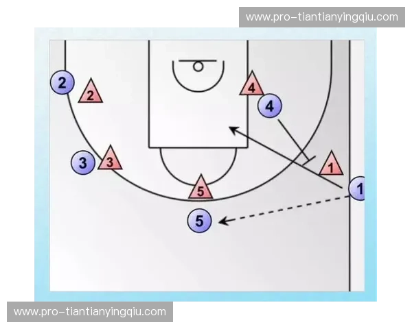 篮球战术解析：从细节到团队胜利